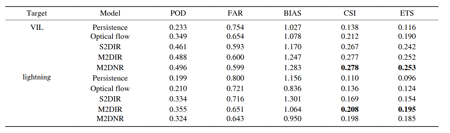 image-20251123212836339