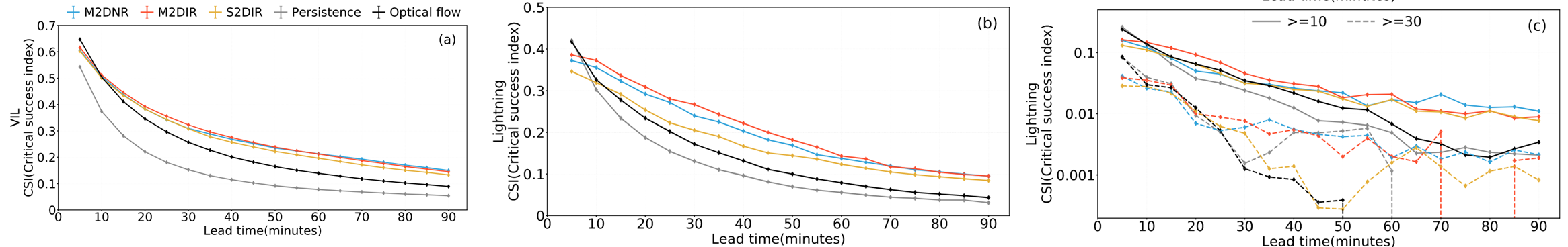 image-20251123213148026