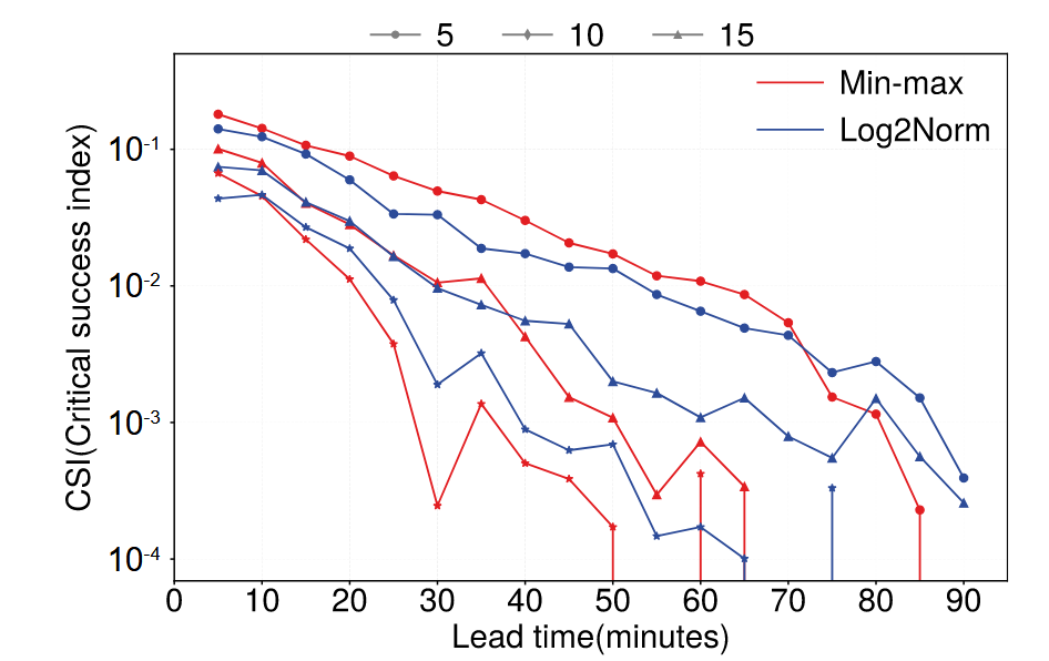 image-20251123215146892