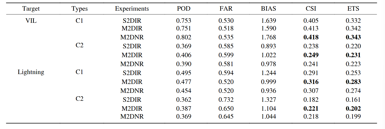 image-20251123230550947