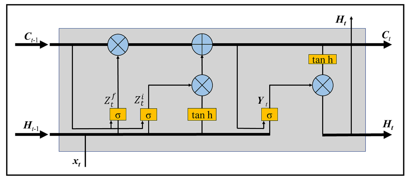 image-20251125151849632