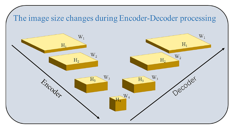 image-20251125151920242