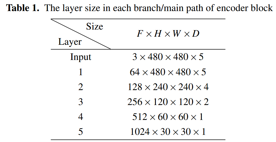 image-20251125172231146