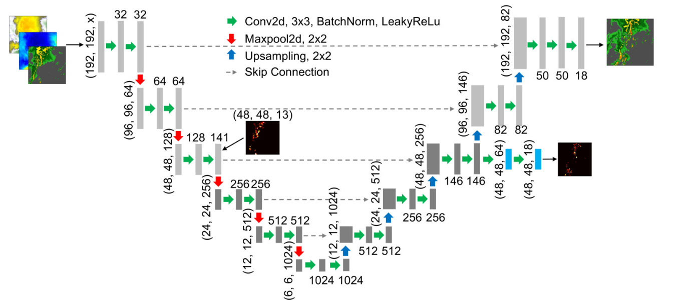 image-20251127135400173