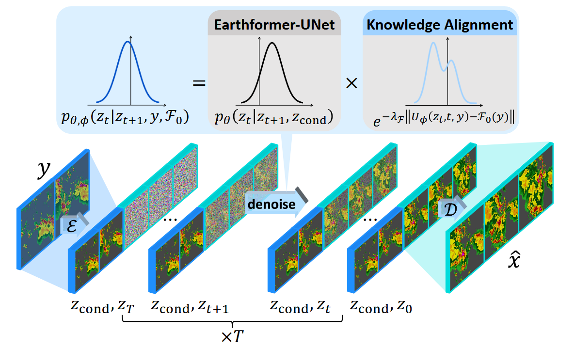 image-20251128204012197