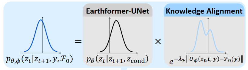 image-20251129184917032