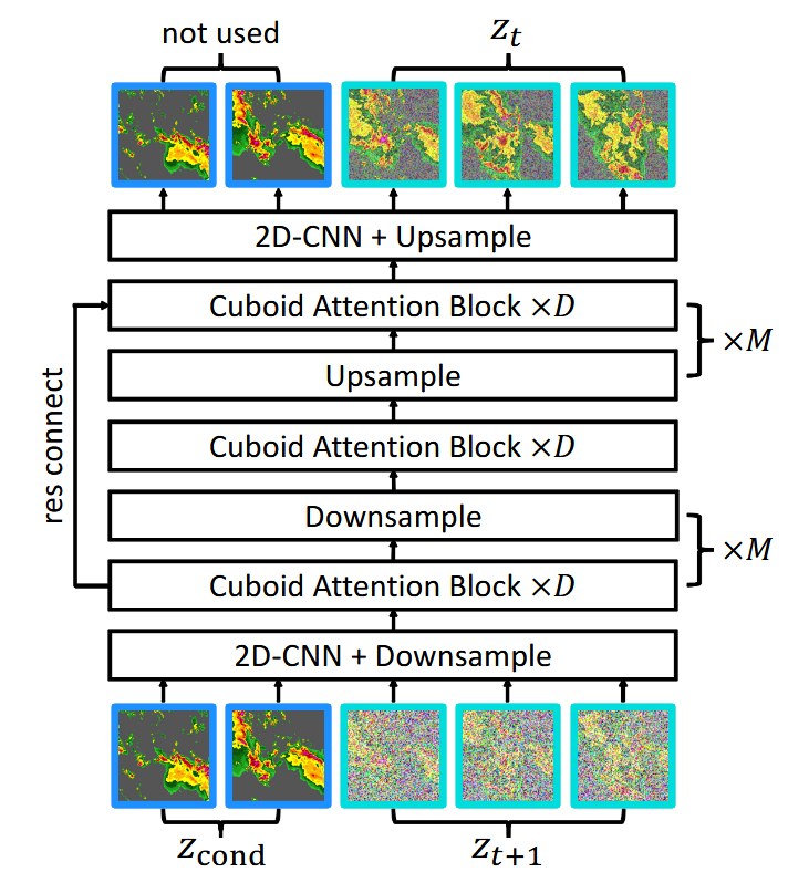 image-20251129193837068